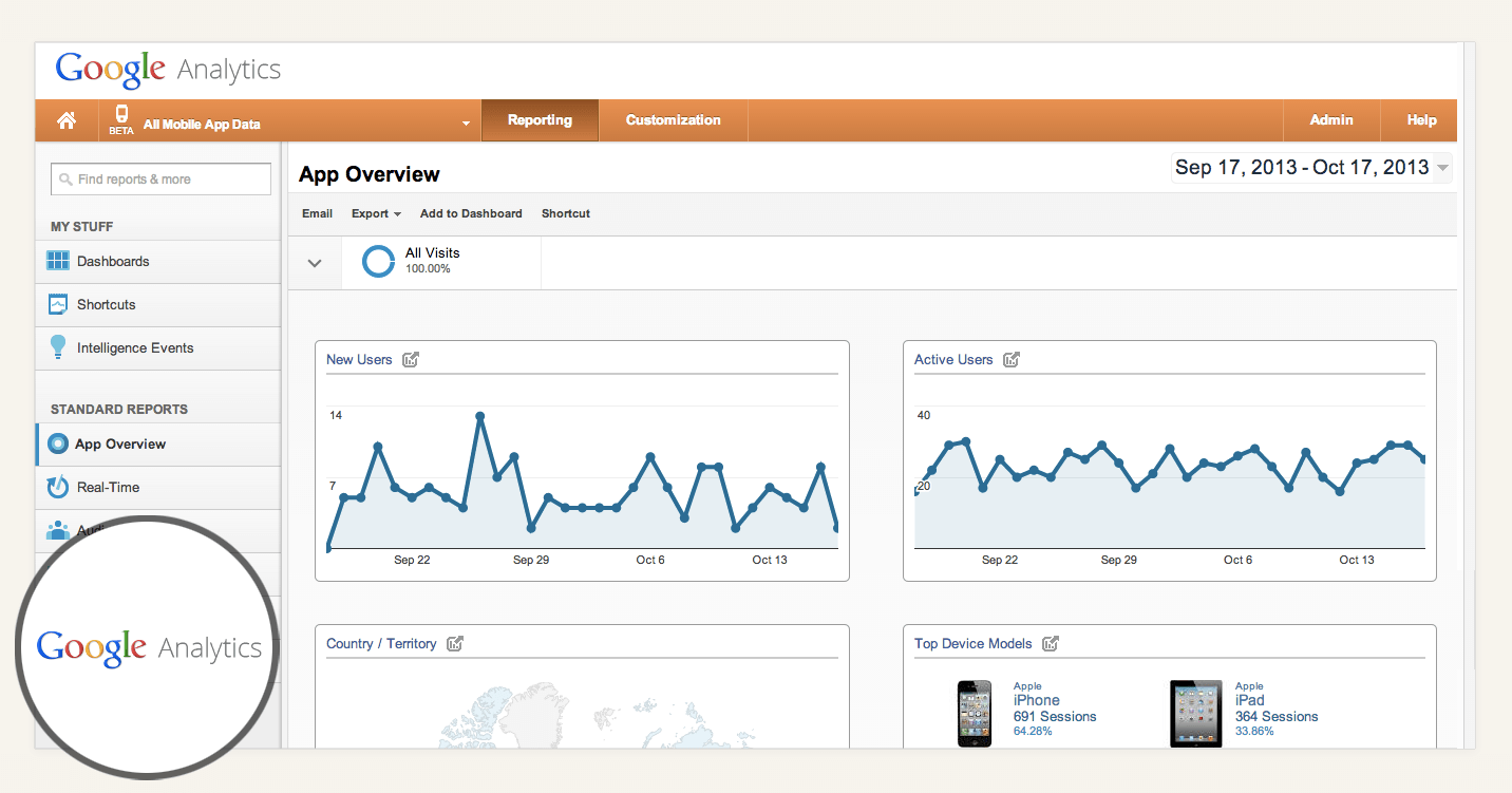 Google apps mobile. Google Analytics для приложения. Google Analytics mobile app. Google Analytics отчет мобильные. Google Analytics UI.